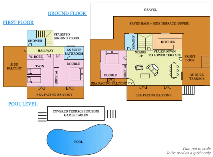 Villa Elissavet floor plan